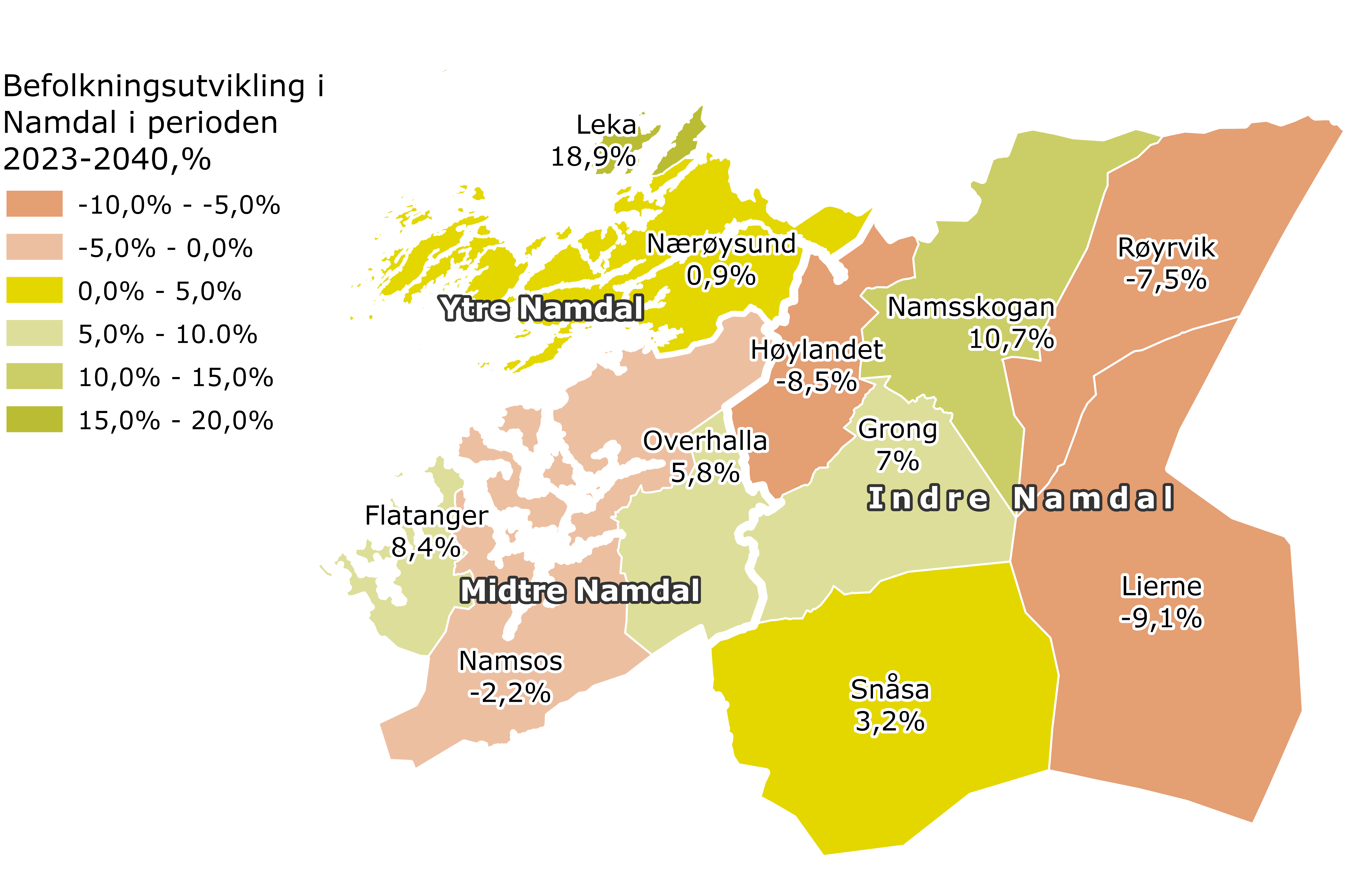 Befolkningsutvikling i Namdal 2023-2040, %, A5